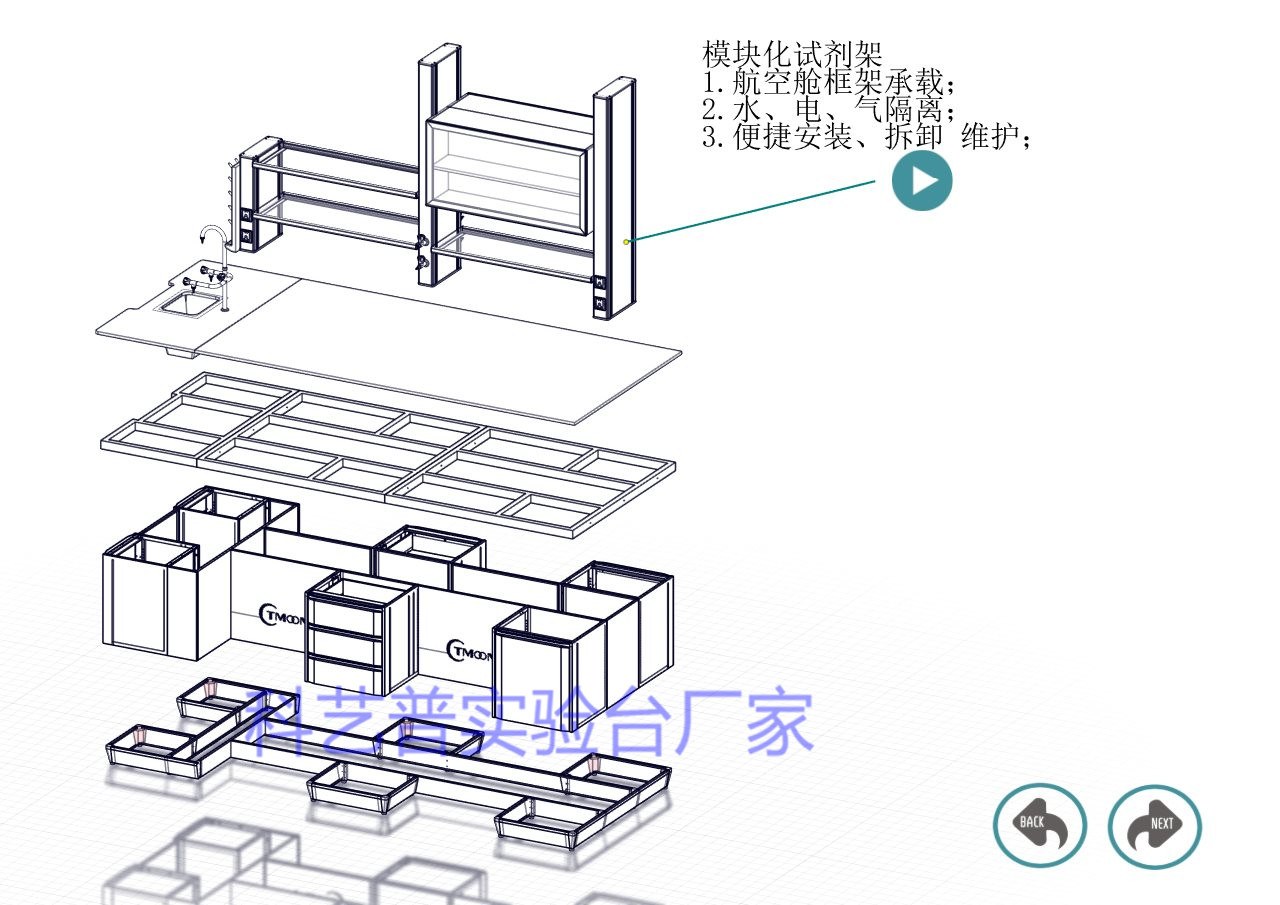 科藝普實(shí)驗(yàn)臺(tái)